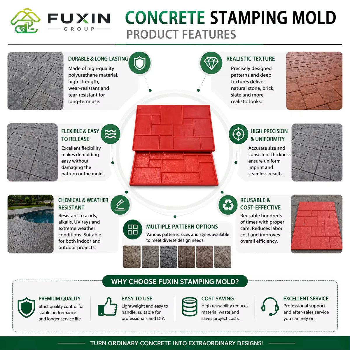 Concrete Stamping Tools: Buyer and Sourcing Guide