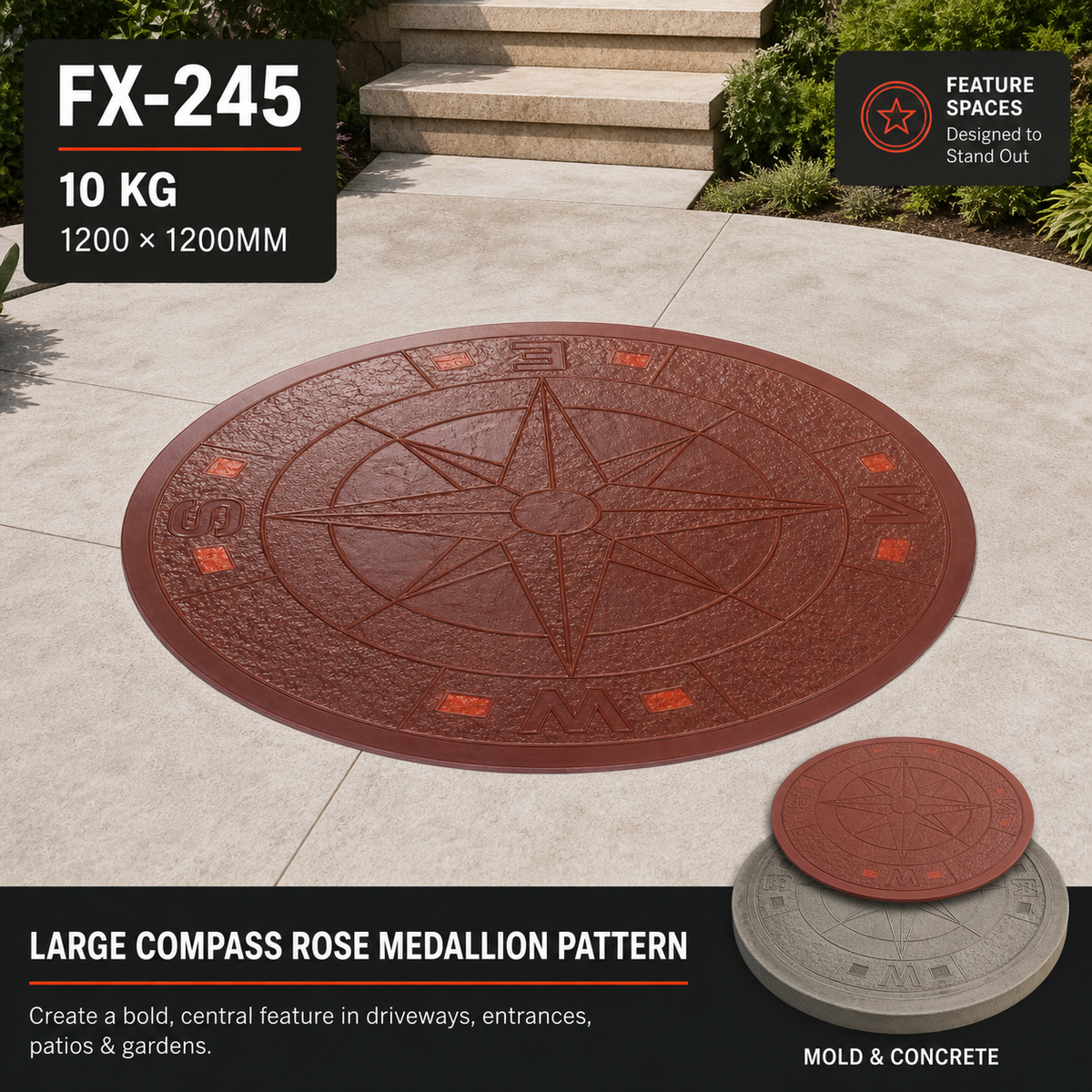 FX-245 Compass Rose အမှတ်ပုံတင်ခြင်း - အထူးနေရာများ
