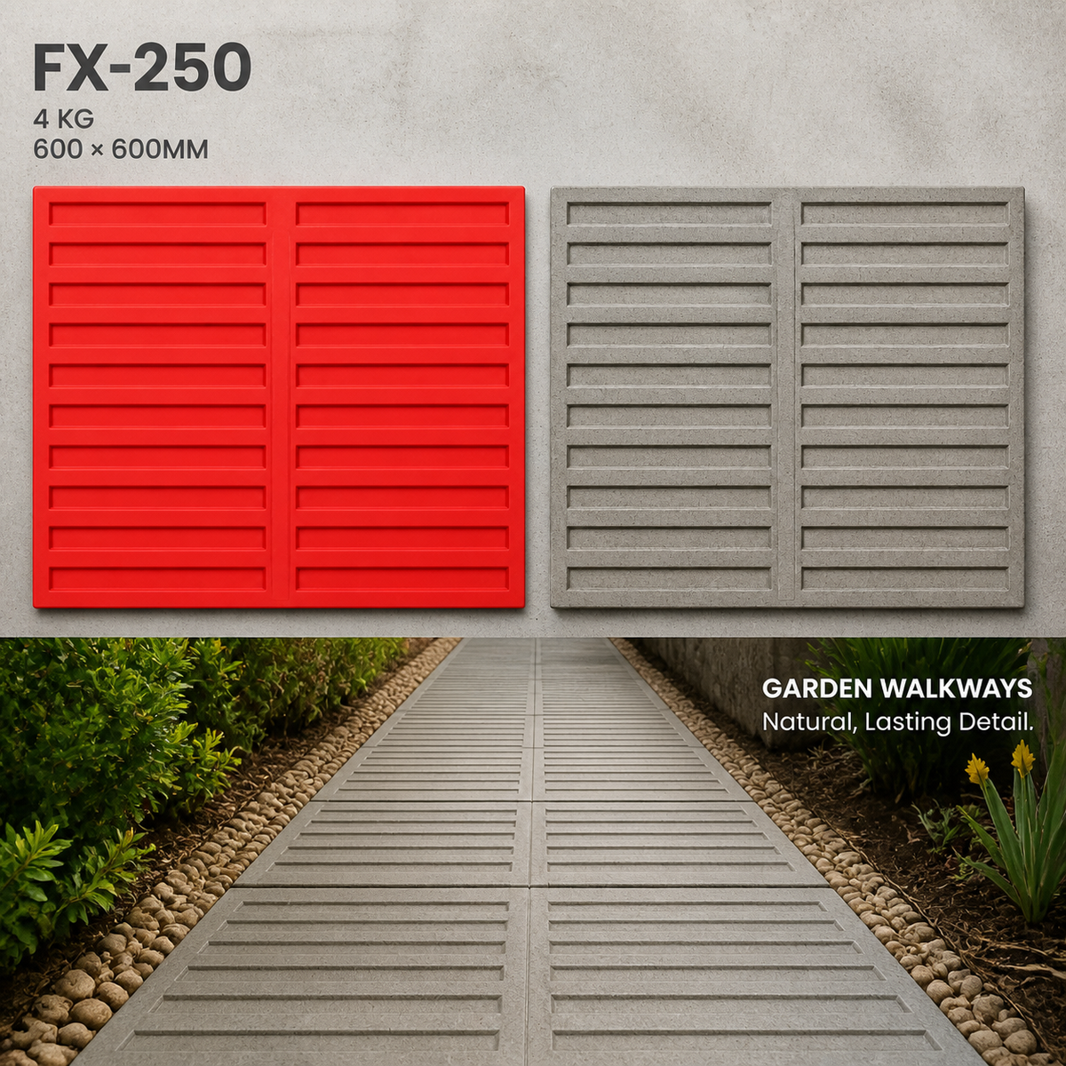 FX-250 ダブルスロット排水舗装型枠 - 歩道
