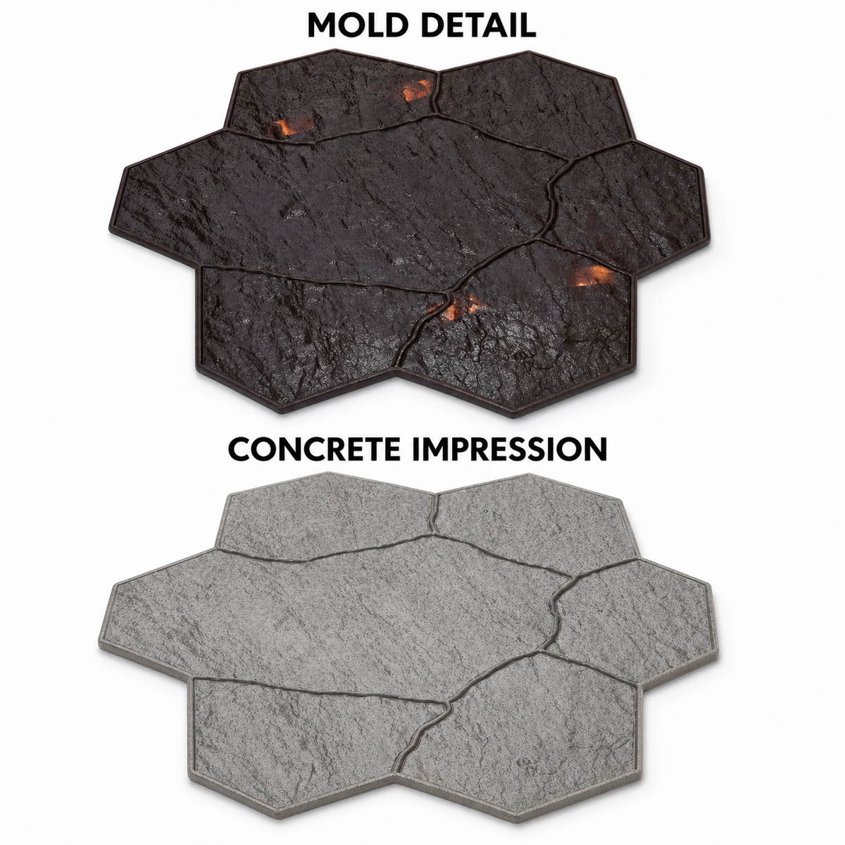 FX-293 Acuan Cap Kelompok Flagstone Berpemegang - perincian tekstur
